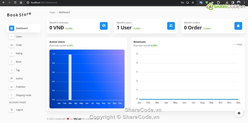 web bán sách,code đồ án web bán sách,code web,website bán sách,Đồ án website bán sách